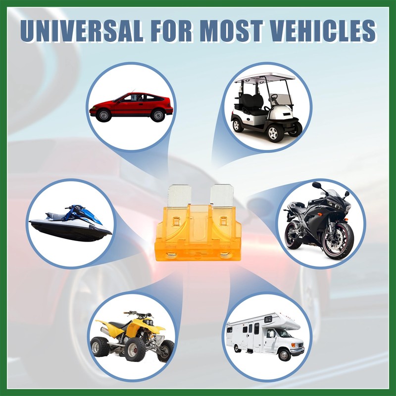 Motoforti 32V Low Profile Mini Fuse Adapter Kit with 2pcs