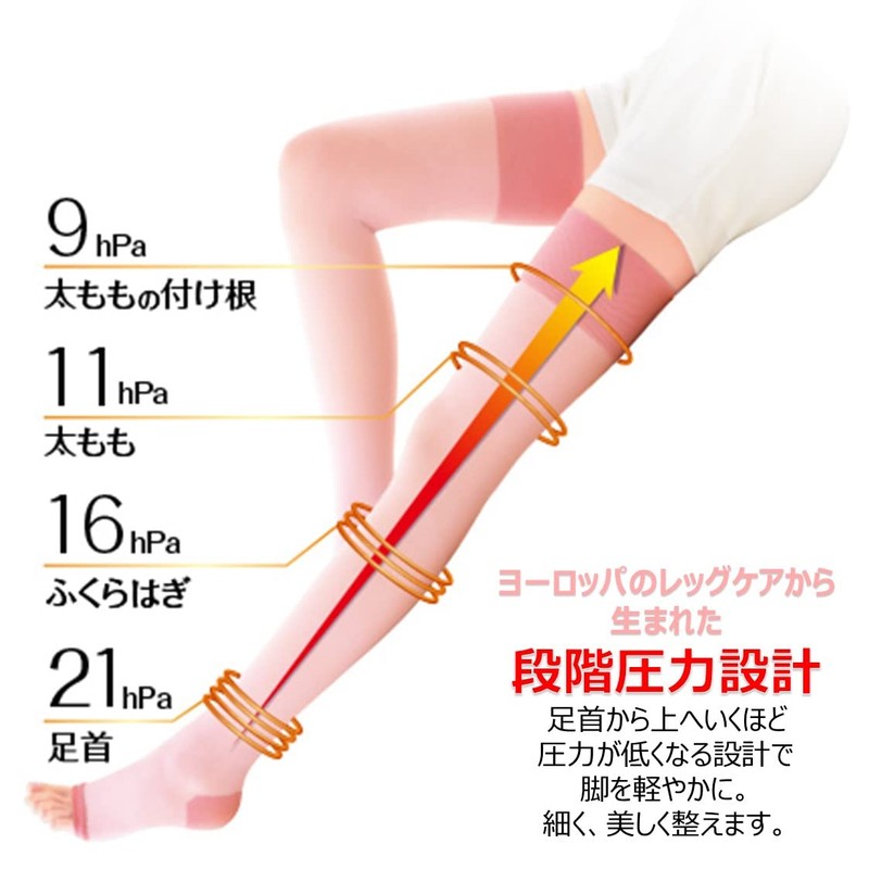 Compression Socks Slim Walk for Beautiful Legs Super Long Rich
