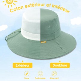 SEYUFN Baby Hat Summer Kids UV 50 Protection Hat Toddler Girls Cap Boys Fishing Hat Baby Wide Brim Sun Hats, Green