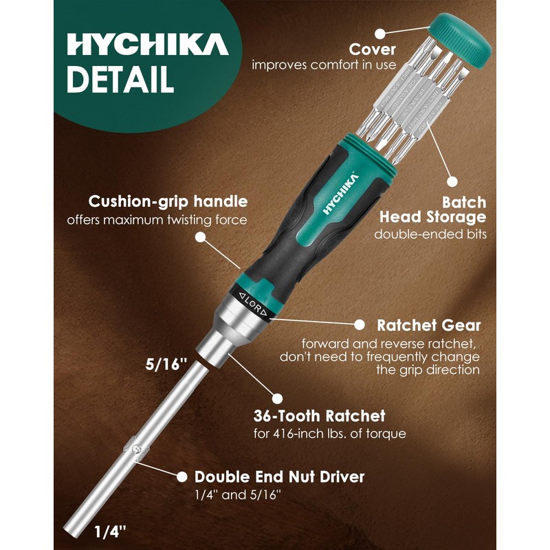HYCHIKA Ratcheting Screwdriver 16-in-1, Magnetic Ratchet Screwdriver Set, Screw Driver