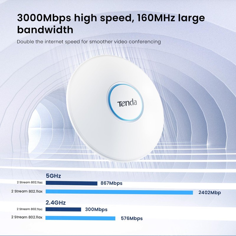Tenda i27 AX3000 Wi-Fi 6 Ceiling Access Point, Dual-Band 2976Mbps,