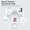 LOUYSGEN Zigbee Switch,Need Zigbee Hub and Neutral Wire,Work with Tuya