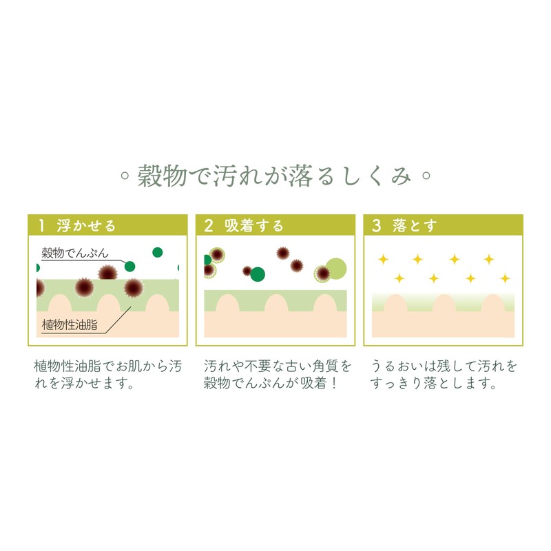 Ginkyo Pot: Grain kneading and washing your face