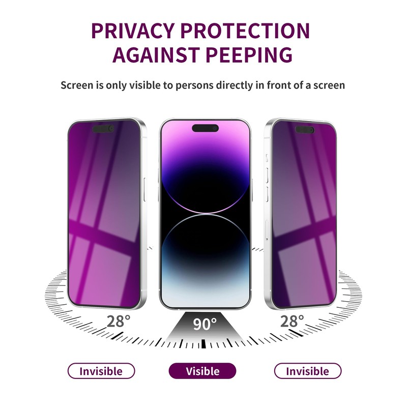Ifaeveus 2 Pack Privacy Screen Protector for iPhone 14 Pro