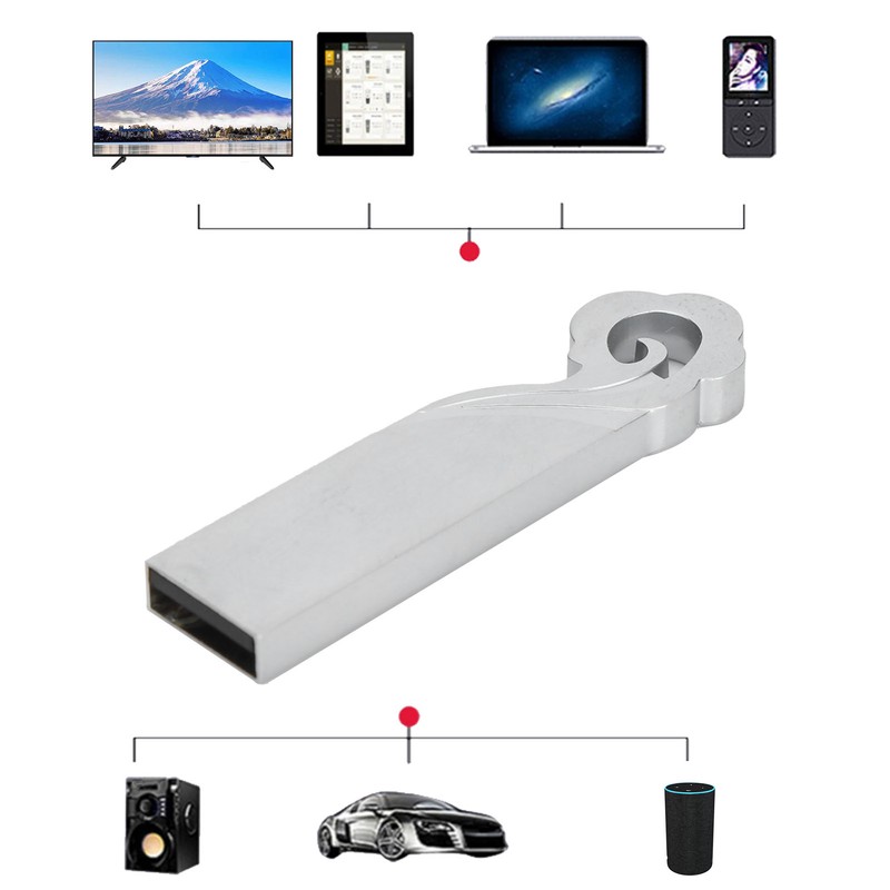 USB Flash Drive 16GB/32G/64G/128G Thumb Metal 2.0 Portable Waterproof Metal