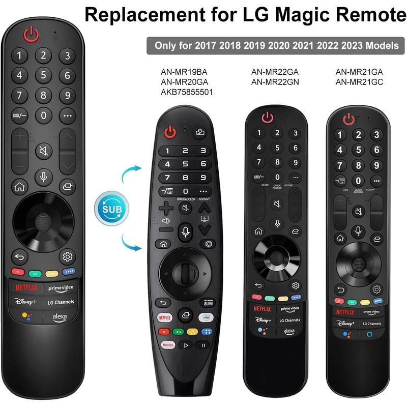 Magic Remote for LG-Smart-TV Remote Control Replacement with Voice Function