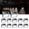 XLUX Solar Powered Lights for Deck Steps Stairs Fences Pathway