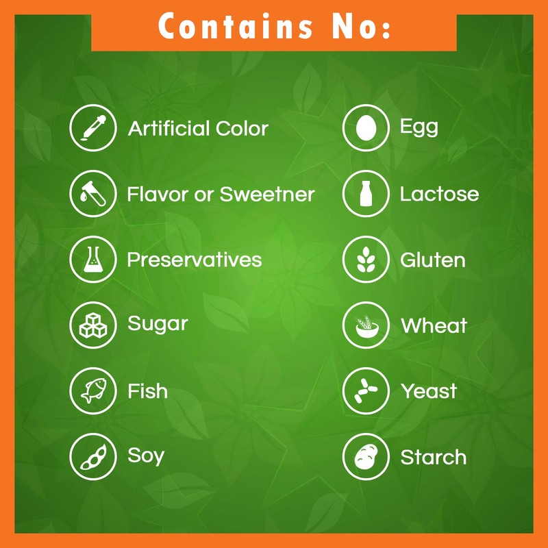 Best Naturals Vitamin B1 as Thiamine Mononitrate 500 mg 120