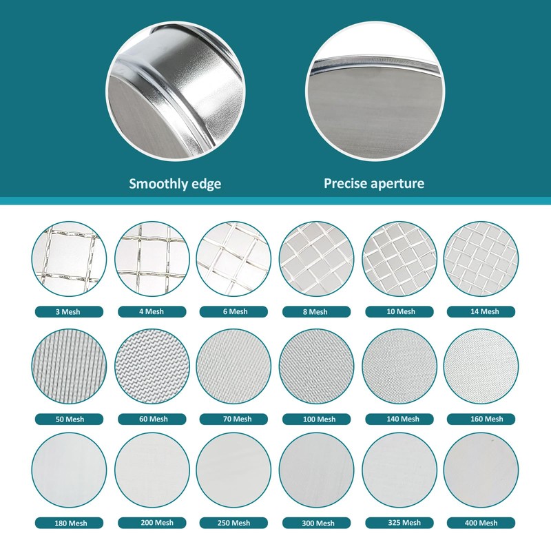 LVDALAB 304 Stainless Steel Mesh Lab Sieve, 300 Mesh (0.05mm)