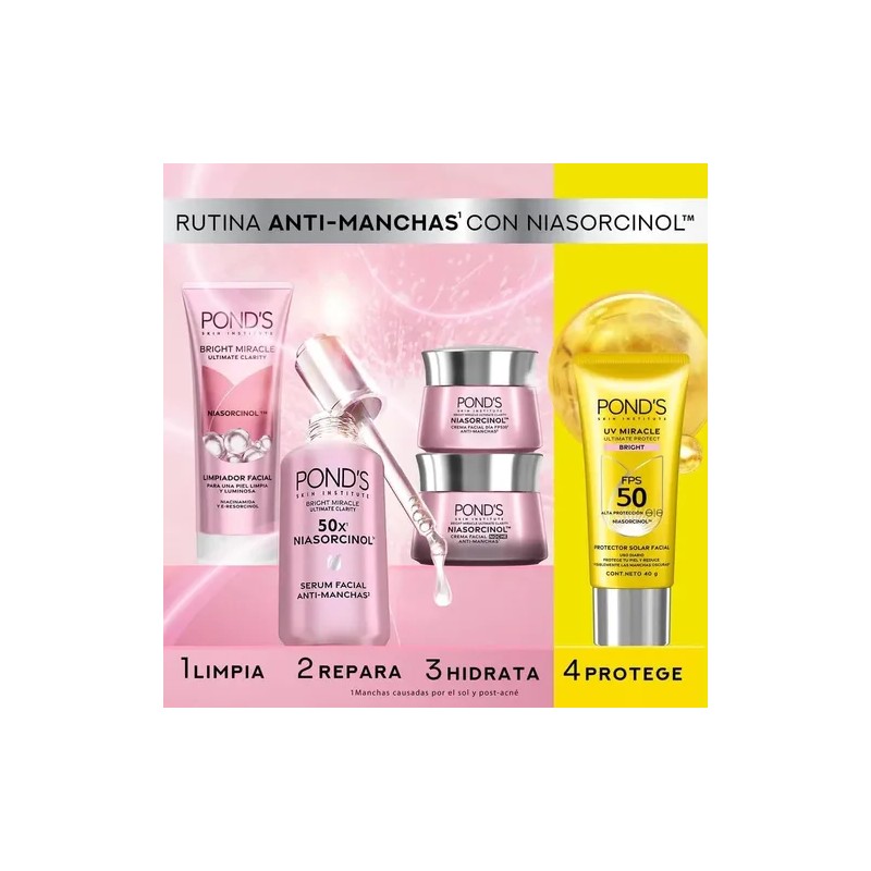 Skincare Anti-manchas Con Niasorcinol Y Protección Solar Kit