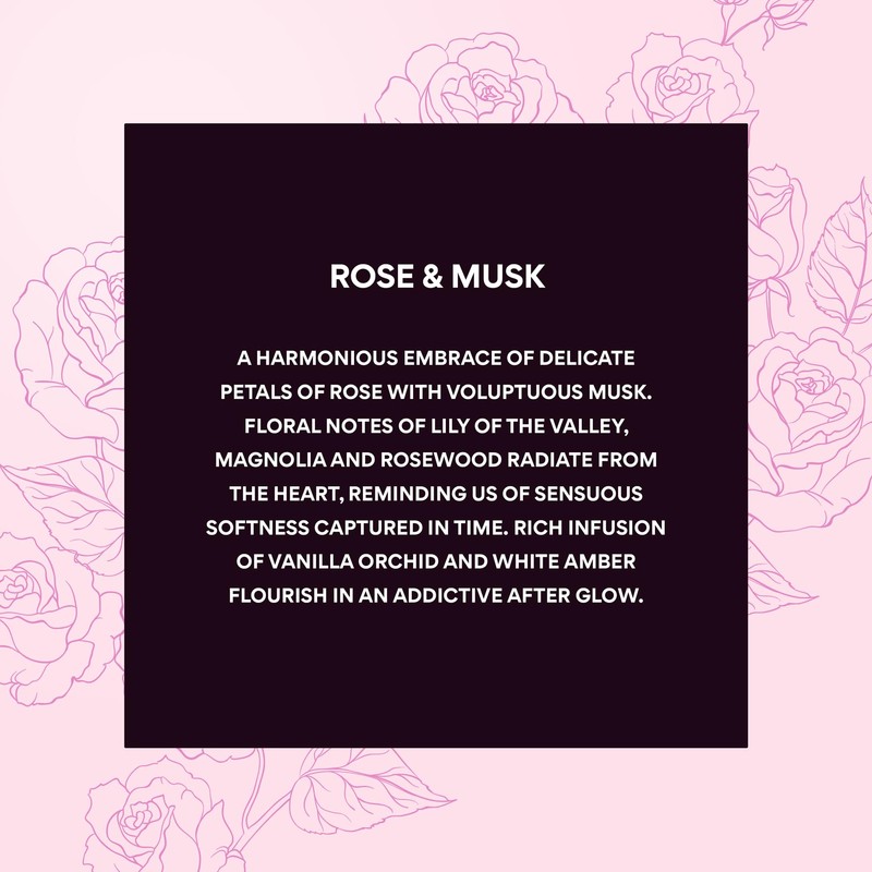 Jones New York Rose & Musk Eau De Parfum Fragrance