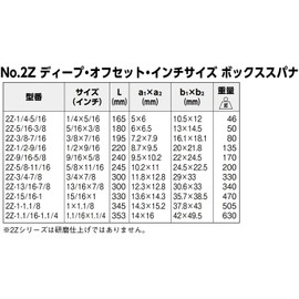 BAHCO Deep Offset Double Ended Glasses, Inch Size 2Z-5/8-11/16