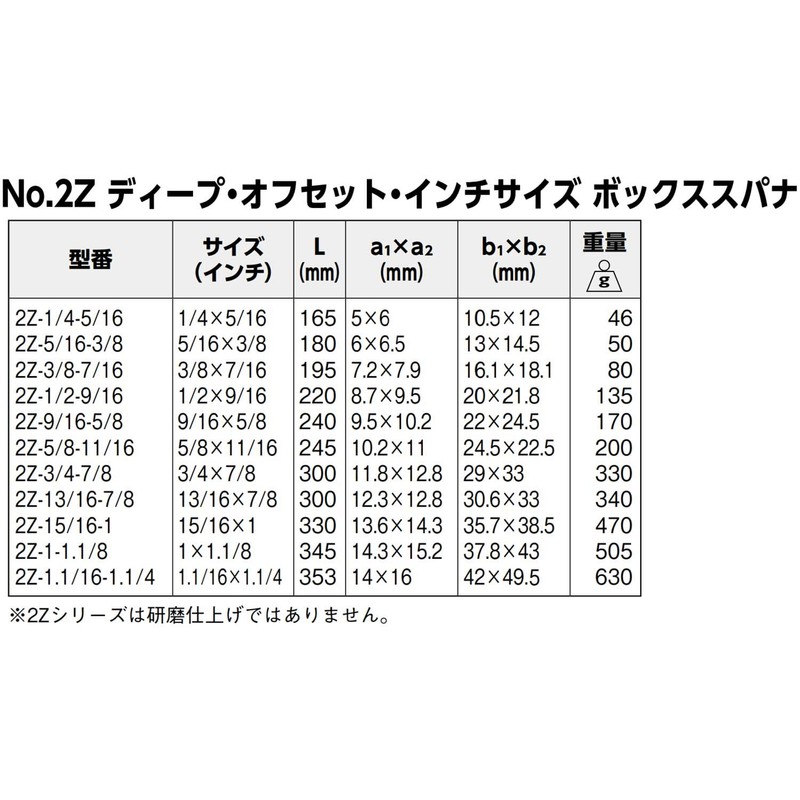 BAHCO Deep Offset Double Ended Glasses, Inch Size 2Z-5/8-11/16