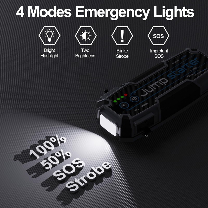 Car Jump Starter, 4000A Peak 24000mAh, 100W PD Fast Charging,