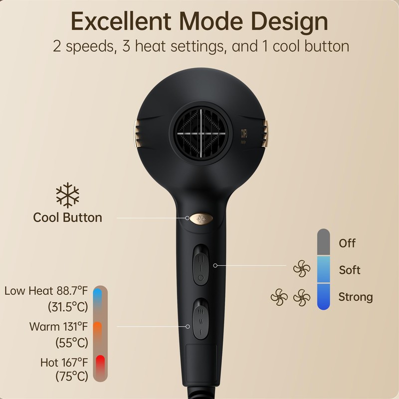 Hair Dryer Professional Hairdryer - Ionic Blow Dryer 5X Fast