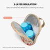 GUYOS Breastmilk Cooler Bag Insulated Baby Bottle Bag Waterproof Baby
