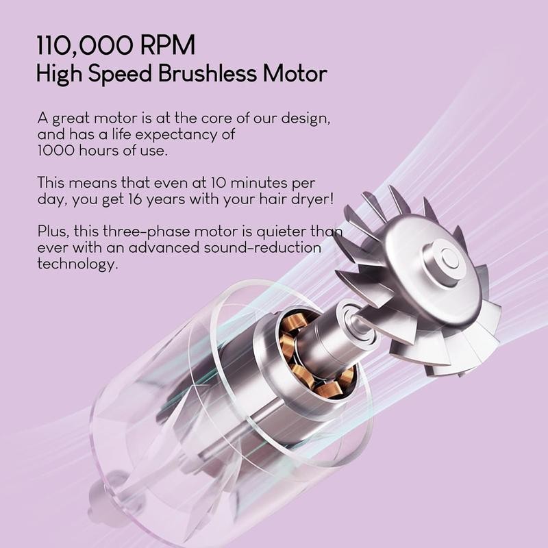 Tideway H11 AuroraLuxe High-Speed Hair Dryer, Hair & Scalp Care