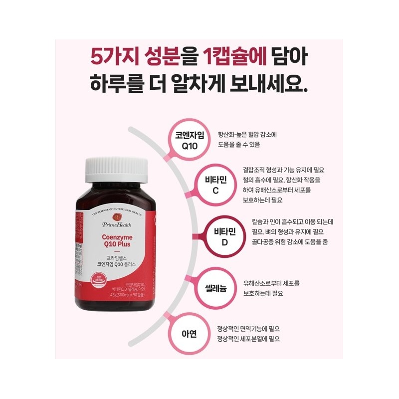 Pregnancy preparation CoQ10 100mg plus blood pressure management Q10 antioxidant