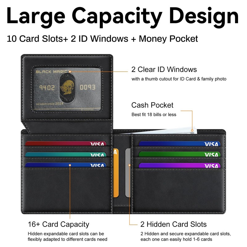 furid Top Grain Leather Wallet Men: RFID Minimalist Bifold Credit