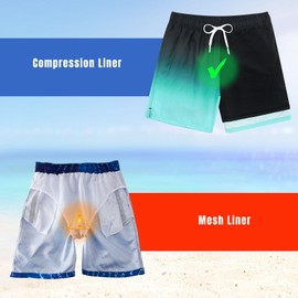 Cozople Mens Swim Trunks 7 Inch Inseam Swimming Shorts with Compression Liner Bathing Suit Black Blue Gradient Swimsuit Anti Chafe Swimwear XXL