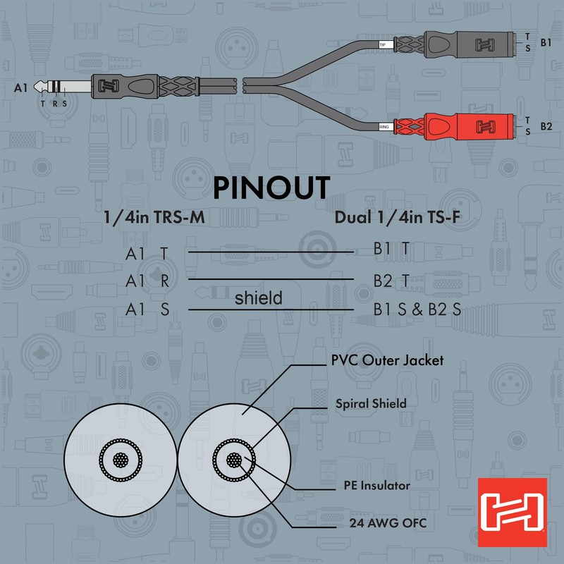Hosa YPP-117 1/4 Inch TRS to Dual 1/4 Inch TSF