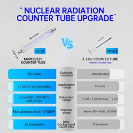 FNIRSI GC-01 Geiger Counter Nuclear Radiation Detector, Radiation Dosimeter with LCD Display, Portable Handheld Beta Gamma X-ray Rechargeable Radiation Monitor Meter, 5 Dosage Units, 0.0μSv-500mSv