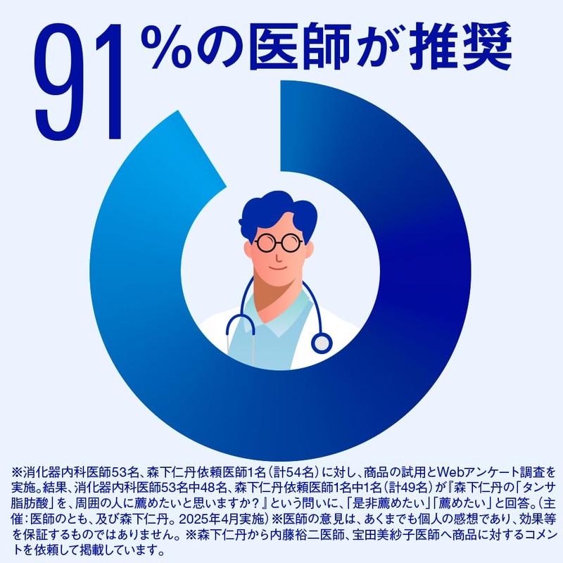 Tansa Fatty Acid, 14 Packets