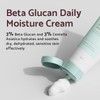 iUNIK [iUNIK]Beta Glucan Edition Skin Care Set