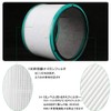 TIMISONL Fan Replacement Filter with Air Purifier, Integrated 360° Glass