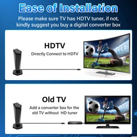 TV Antenna,TV Antenna Indoor,Digital Antenna for Smart TV Indoor,Support 4k 1080P Channels with 10ft Long Cables,Strong Magnetic Base,360° Reception HD Antenna for TV Indoor