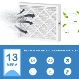 PN07126 MERV 13 Dehumidifier Filter Replacement Compatible with Sanidry Sedona Dehumidifier PN07126 Replacement Filter 2 Packs