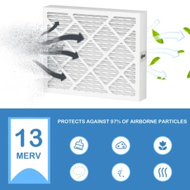 PN07126 MERV 13 Dehumidifier Filter Replacement Compatible with Sanidry Sedona Dehumidifier PN07126 Replacement Filter 2 Packs