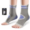 Ankle Brace for Plantar Fasciitis Relief, 2 Pack Ankle Compression