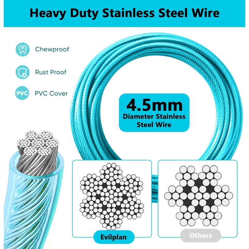 Dog Tie Out Cable 50FT-300Lbs,Heavy Duty Dog Leads Line for