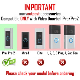 Mars Outpost | Corner Wedge for RingPro and Pro2 Corner Mounting Bracket 45 Degree Mount Slim & Strong