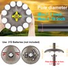 HONGUT Patio Umbrella Light, 3xD Battery Operated Umbrella Pole Light