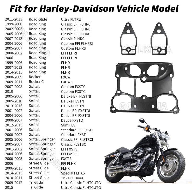GOLKNHA C9588 Rocker Box Gasket kit for Harley-Davidson Twin Cam