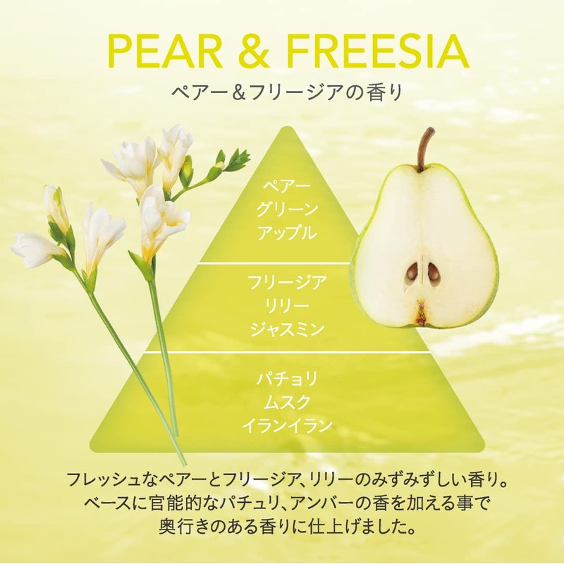 SIRTFL CC Smooth Treatment, 13.5 fl oz (400 ml), Pear