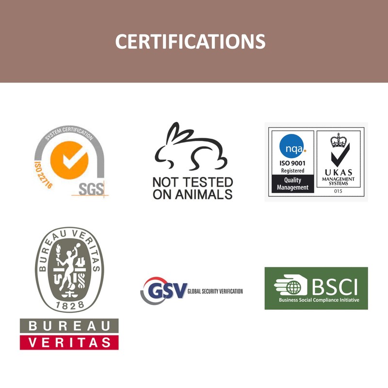 GLOSS! | Idea for a Beauty Box for Women |