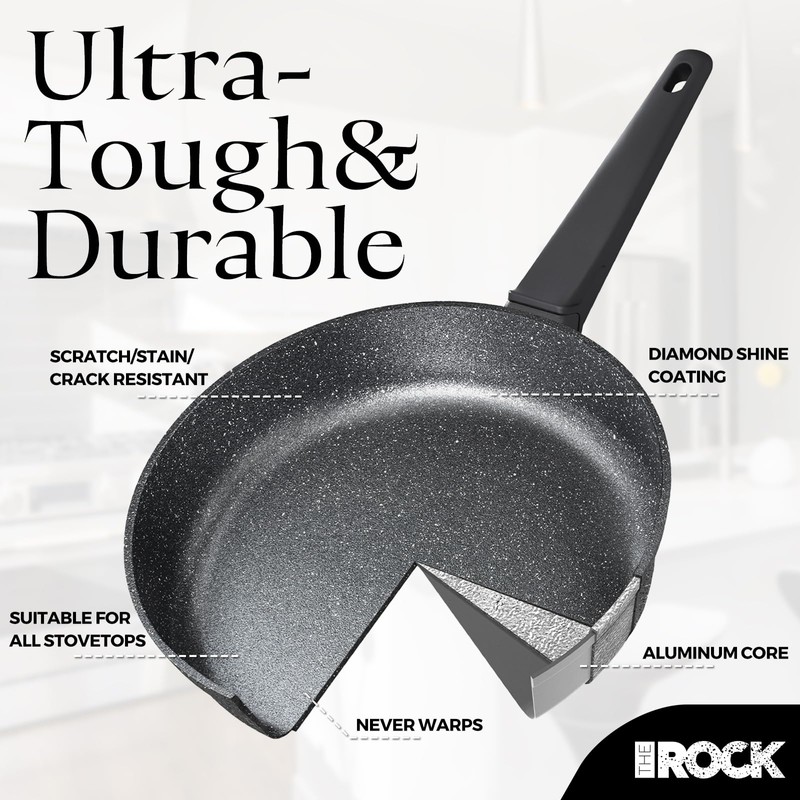 THE ROCK SOHO 11-Inch Non Stick Frying Pan – Nothing