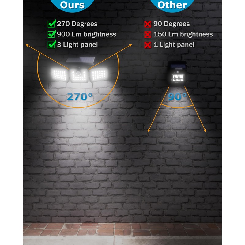 KIBTOY Solar Sensor Outdoor Bright Light Easy to Install, Security