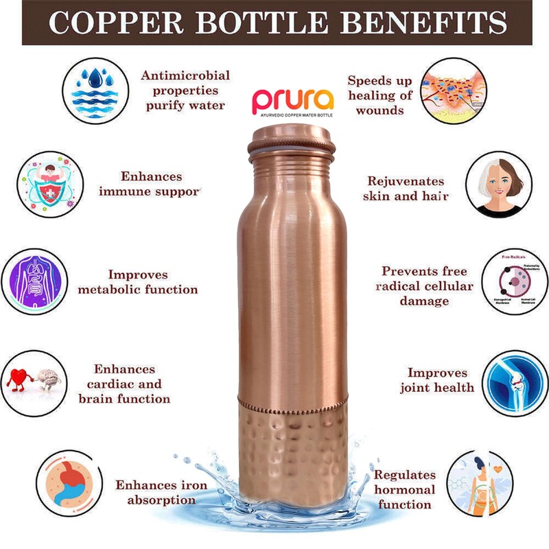 PRURA Copper Water Bottle Leakproof Ayurvedic Pure Copper Vessel