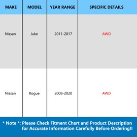 JLEO 512373 (Pair) AWD Rear Wheel Bearing and Hub Assembly Replacement Fits for Nissan Juke 2011-2017,for Nissan Rogue 2008-2020 Non-ABS