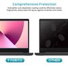F FORITO 2-Pack 16 inch Anti Blue Light Screen Protector,