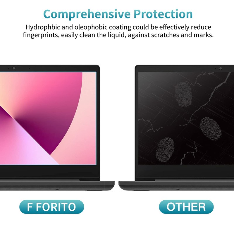 F FORITO 2-Pack 16 inch Anti Blue Light Screen Protector,