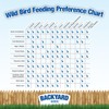CountryMax Backyard Seeds in-Shell Raw Unprocessed Peanuts 50lbs - Premium