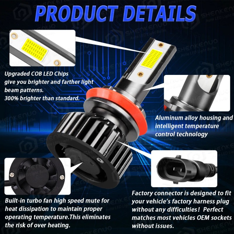 SHENKENUO LED Headflight For Can-Am Defender HD5 HD8 HD10 Combo