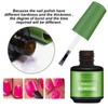 Eodci 3Pcs Magic Nail Polish Remover, Soak-Off Quick,Quickly & Easily
