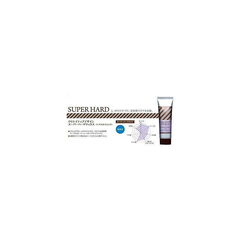 Fiore Creative Design Super Hard Wax 2.8 oz (80 g)