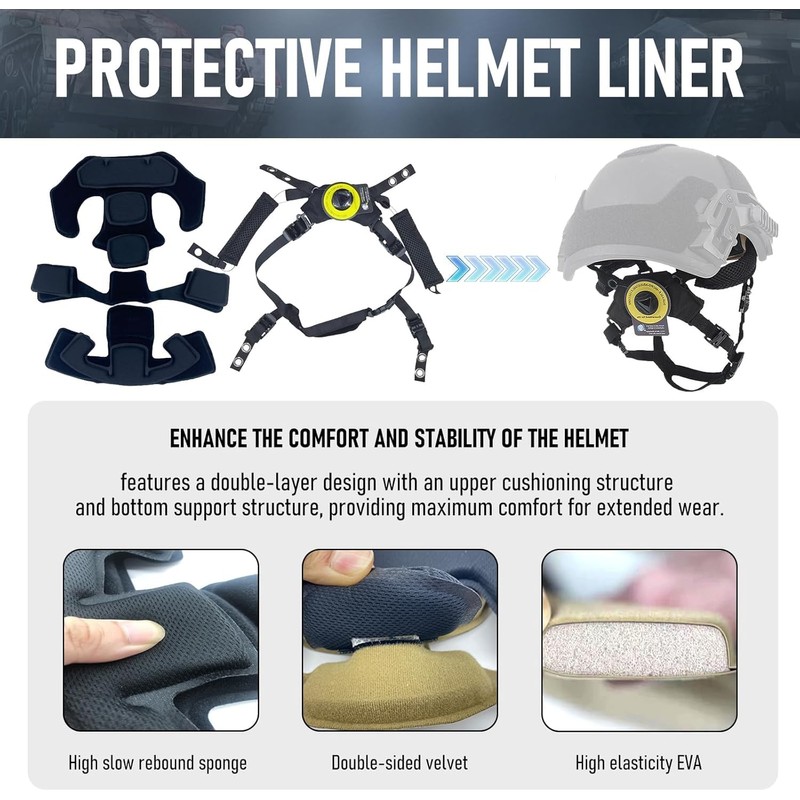 GWEUZMALL Helmet Chin Strap and Memory Foam Padding Kit -